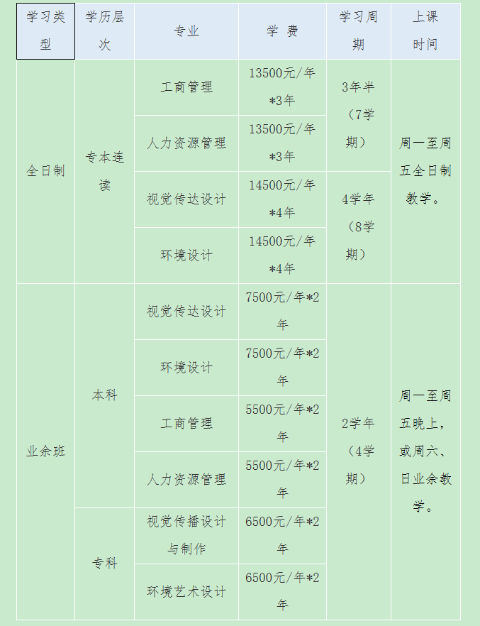 2021年深圳大學(xué)視覺(jué)傳播設(shè)計(jì)與制作專(zhuān)業(yè)招生簡(jiǎn)章