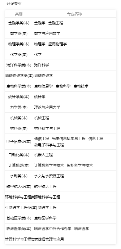 南方科技大學(xué)2020年浙江省“三位一體”綜合評(píng)價(jià)招生簡章                      