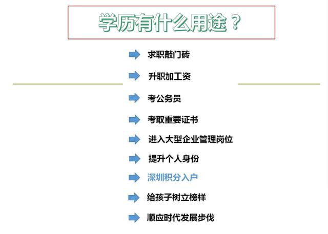 在職人員學(xué)歷提升有必要嗎？在職?？茖W(xué)歷如何提升？